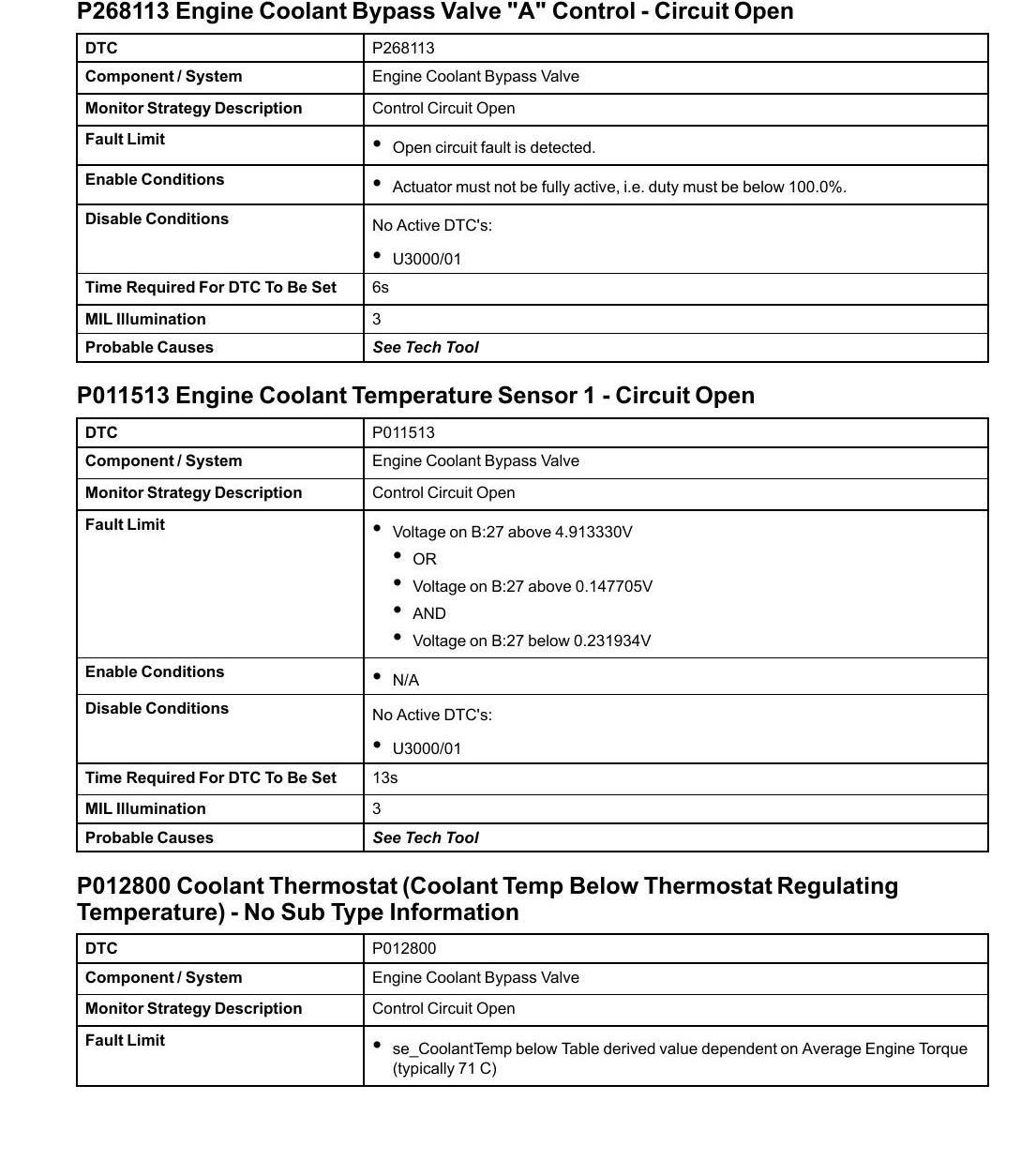 Lista de Códigos de Falha OBD Volvo Trucks ECM ACM (Sistema Elétrico V4 - VN VHD VAH 2016) - página estratégica 1