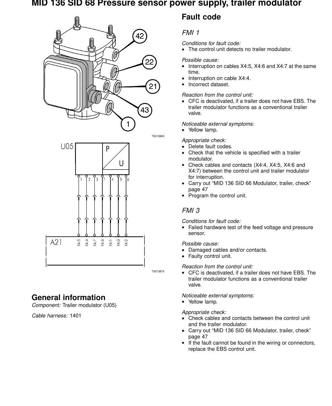 Lista de Códigos de Falha Volvo EBS Gen3 MID 136 Sistema de Freios (Caminhões) - página estratégica 1