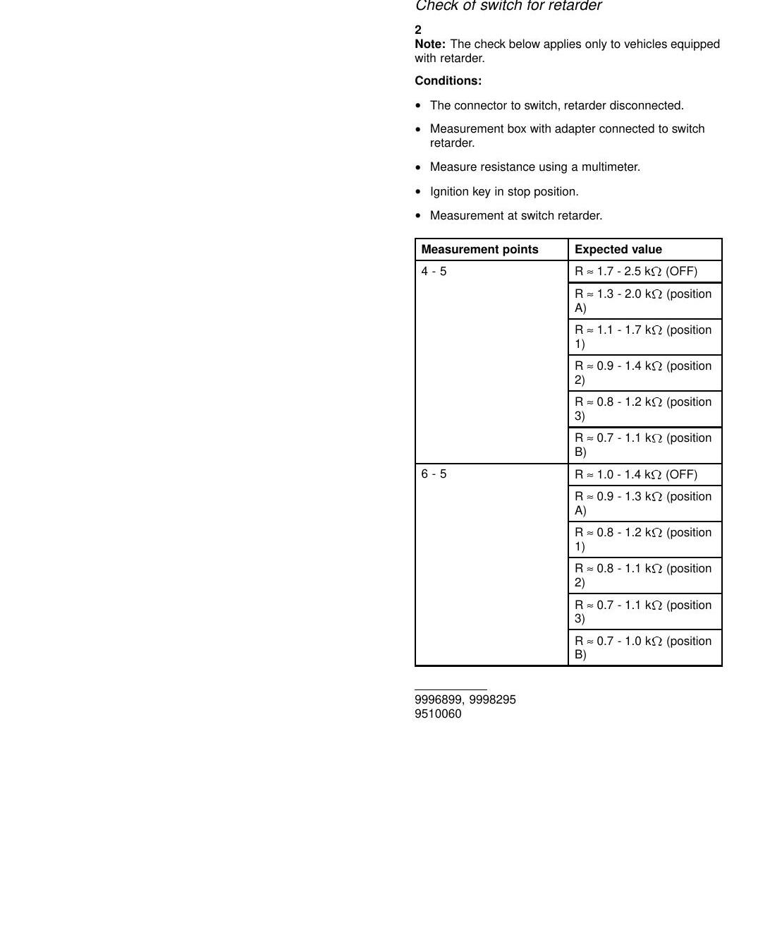Lista de Códigos de Falha Volvo VECU MID 144 Unidade de Controle do Veículo - página estratégica 2