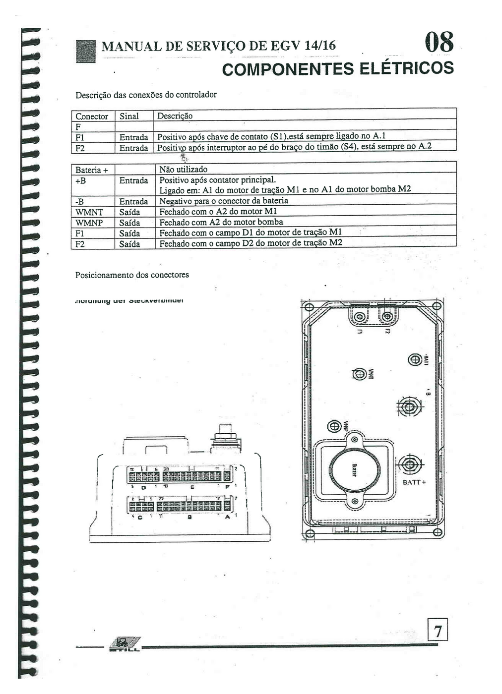Manual De Oficina Still Egv 14/16 — diagrama de peças 2