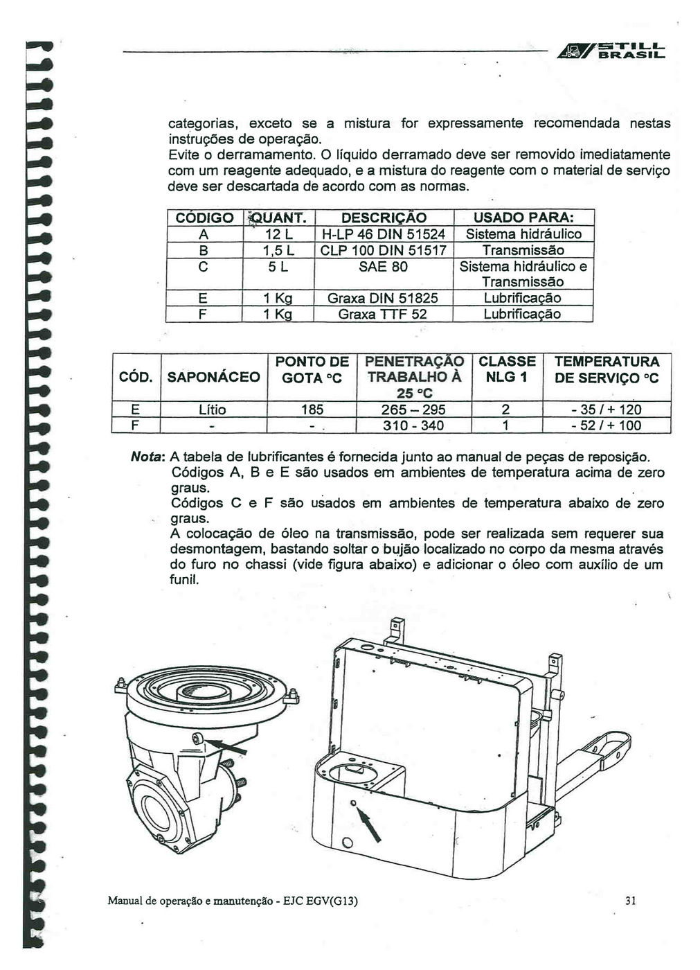 Manual De Oficina Still Egv 14/16 — diagrama de peças 3