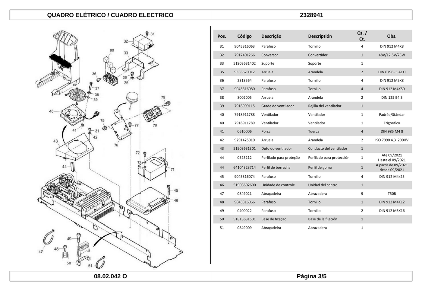 Catalogo De Pecas Fmx Empilhadeira Still - — diagrama de peças 3