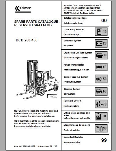 CATALOGO DE PEÇAS PDF EMPILHADEIRA DCD 280-450