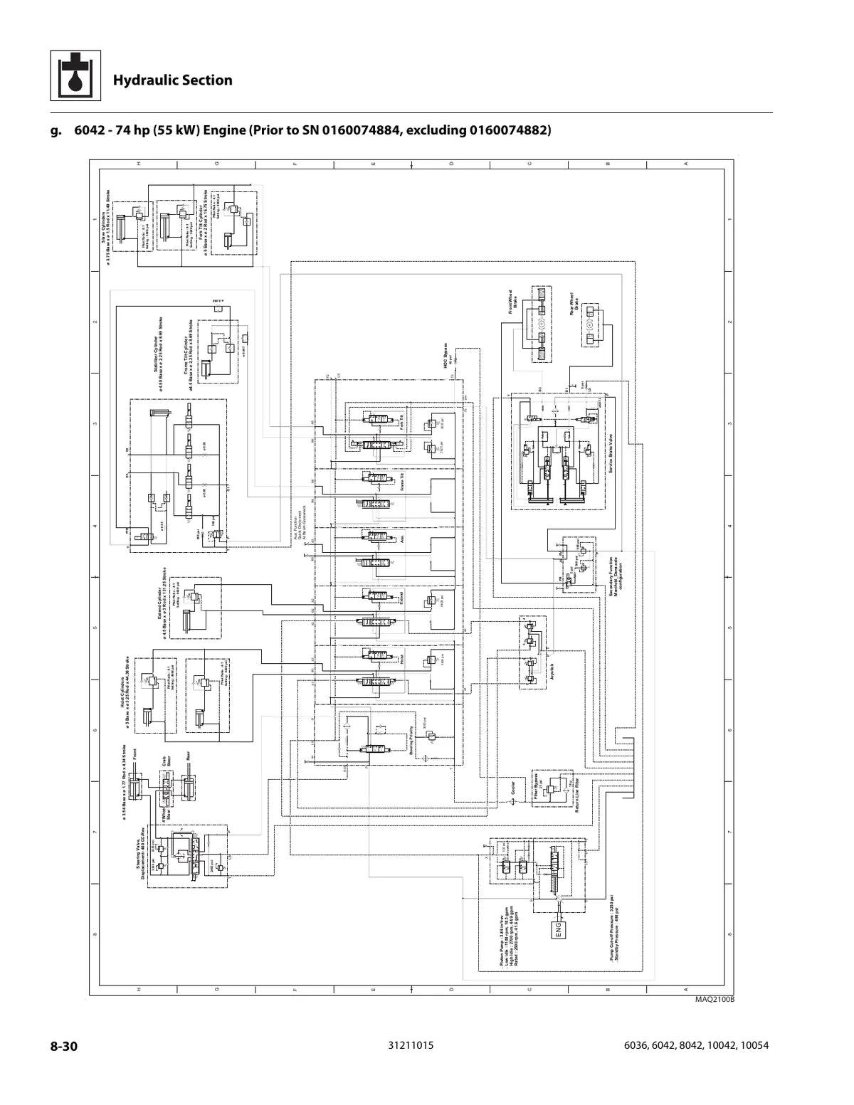 Jlg Manipulador Telescópico Skytrak 6036, 6042, 8042,10042 e 10054 — manipulador, figura técnica 3