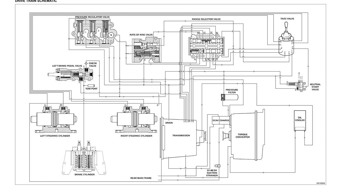 Manuais De Serviço KOMATSU - D32E\P-1,D38E\P-1,D39E\P-1 - página 2