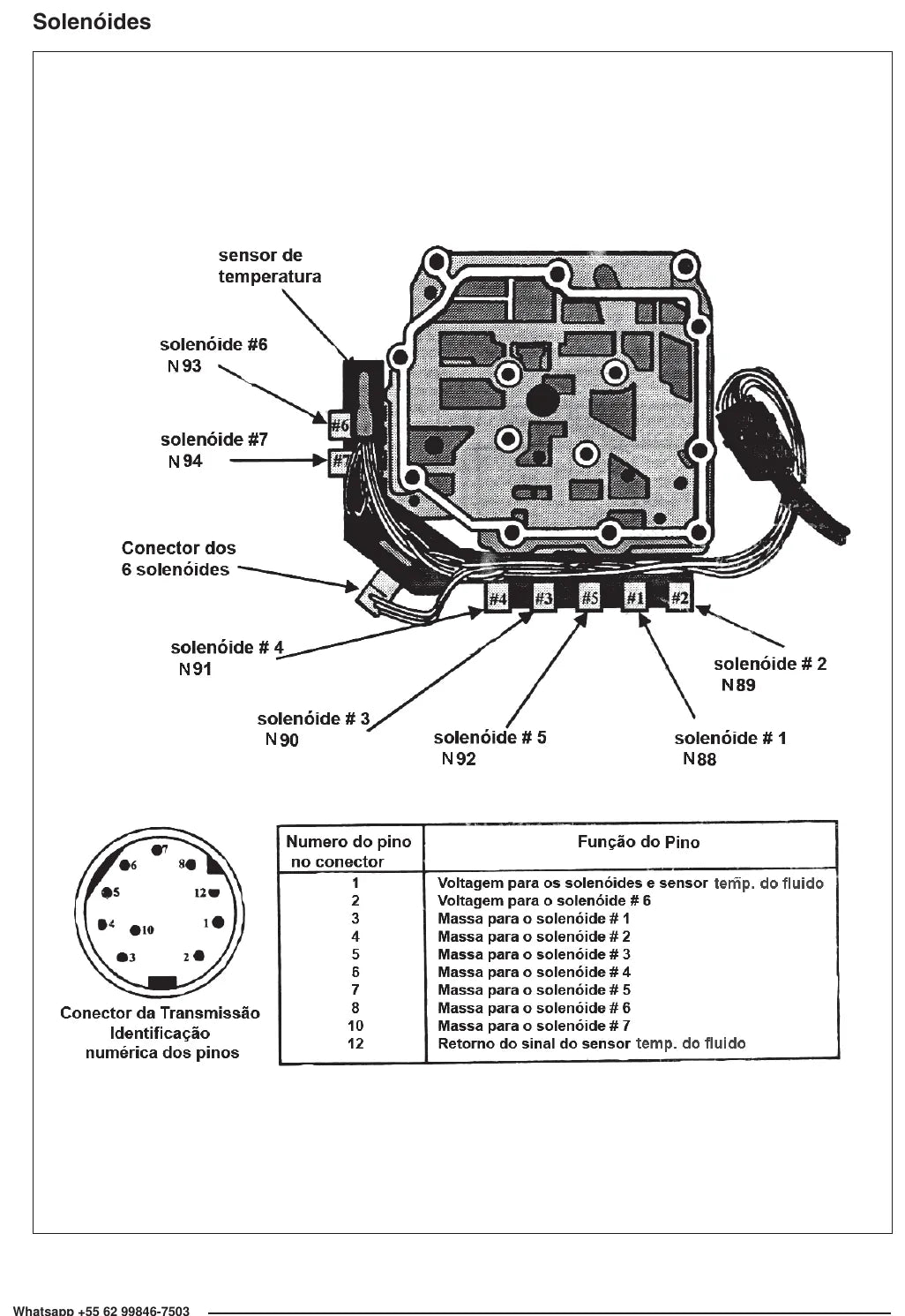 Manual de Reparação Câmbio Automático VW Audi 01M — página interna 1 do PDF (Manual de Reparação)