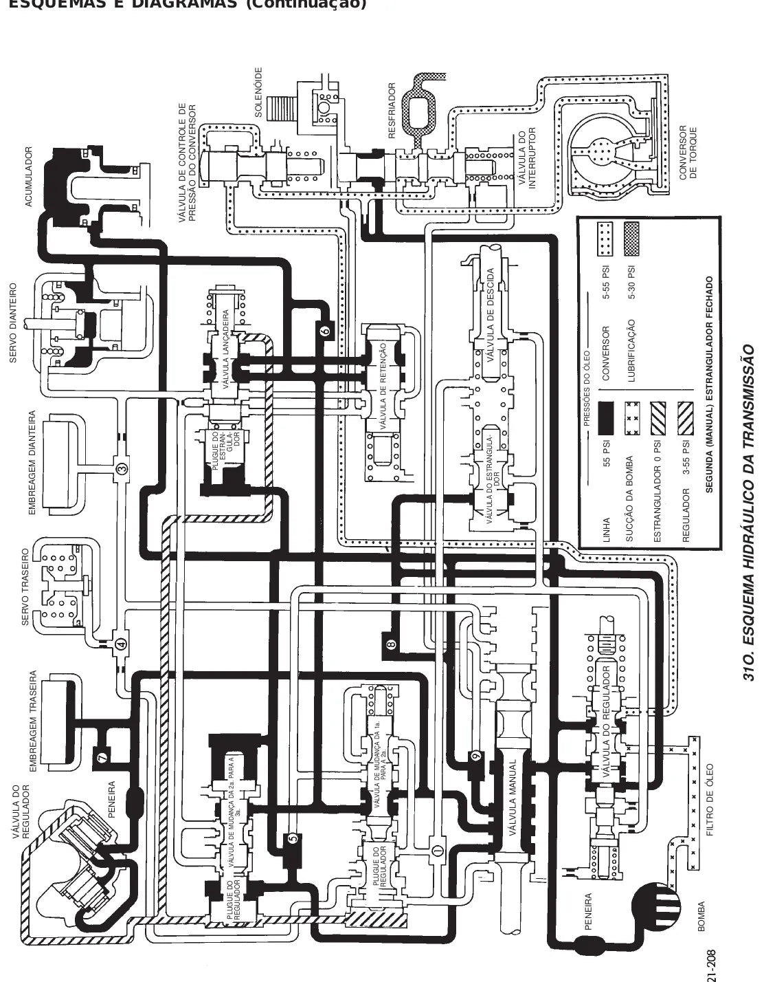 Manual de Serviço Câmbio Automático Chrysler 31TH 41TE + Unidade de Transferência — 189 páginas — página interna 1 do PDF (Manual de Serviço)