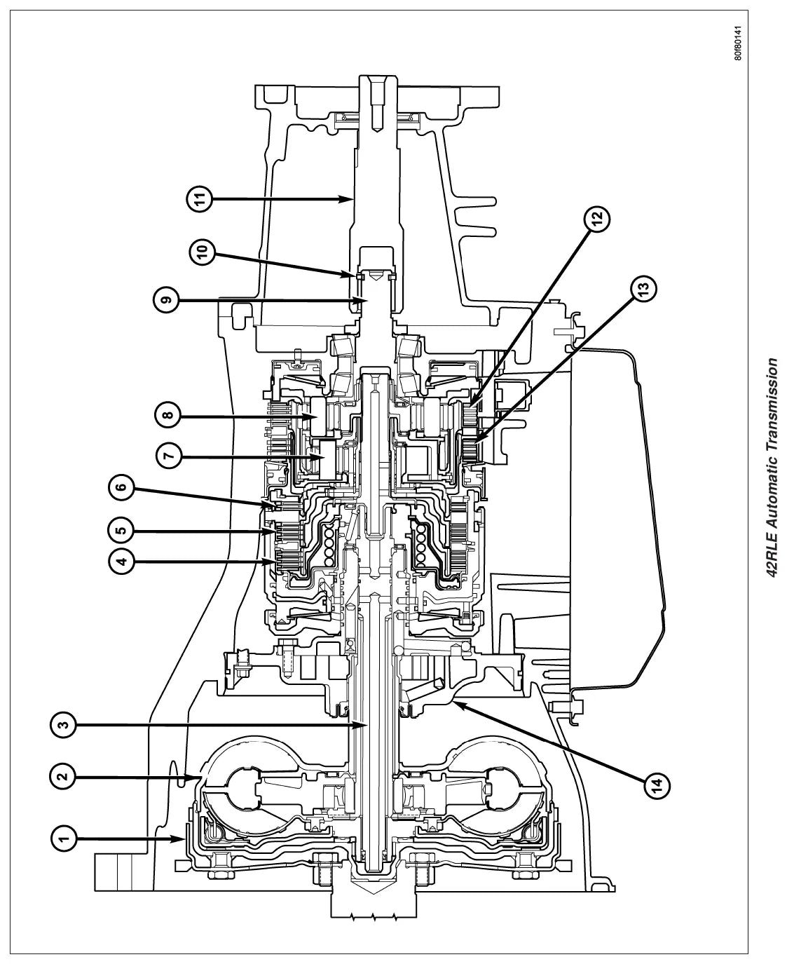 Manual de Diagnóstico Elétrico Câmbio Automático Chrysler 42RLE (Inglês) — página interna 1 do PDF (Manual de Diagnóstico)