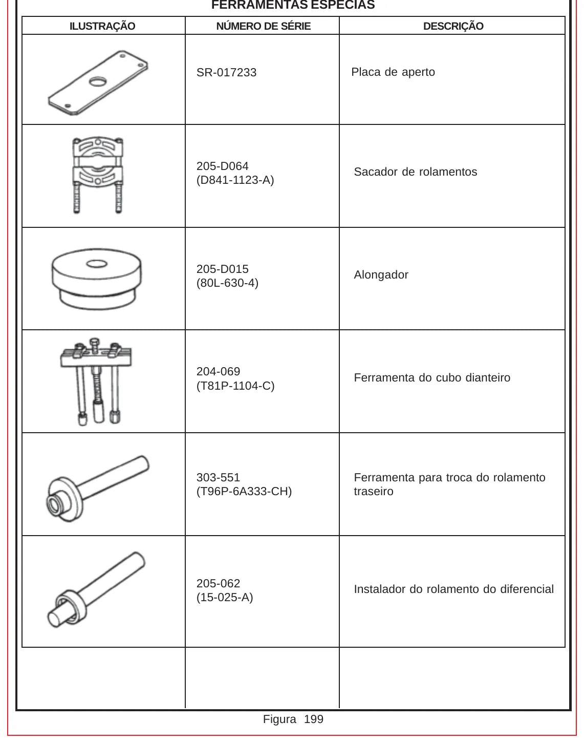 Manual de Reparação Câmbio Automático Ford 4F27E (Mazda FN4A-EL) — página interna 2 do PDF (Manual de Reparação)