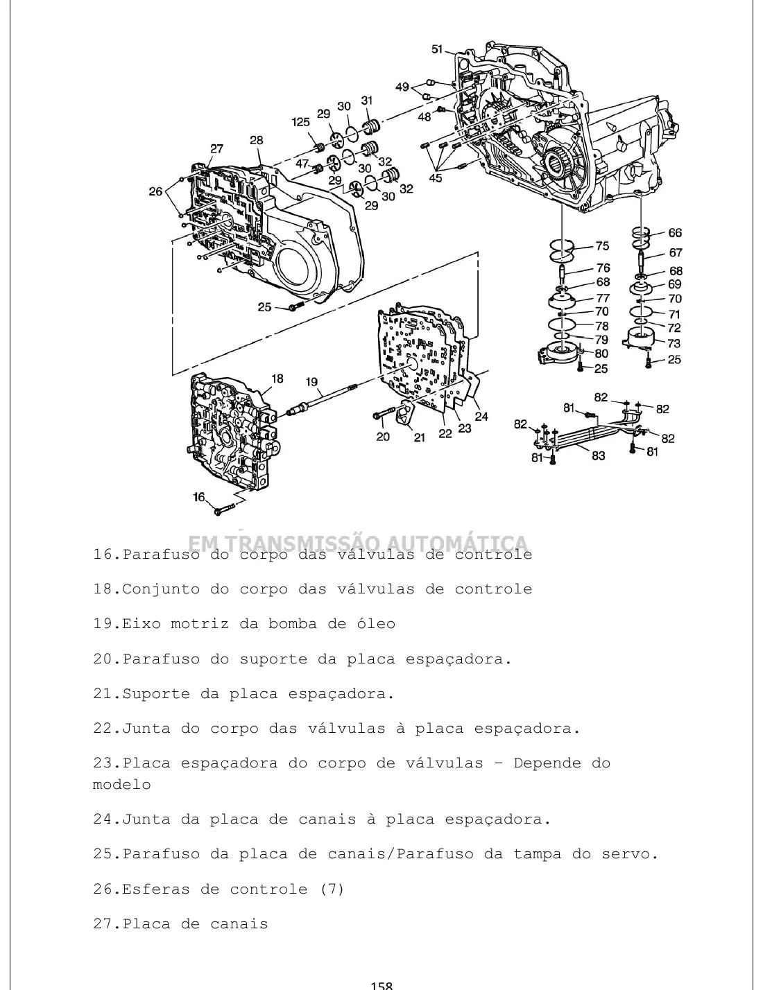 Manual de Reparação Câmbio Automático GM 4T40-E 4T45-E — página interna 2 do PDF (Manual de Reparação)