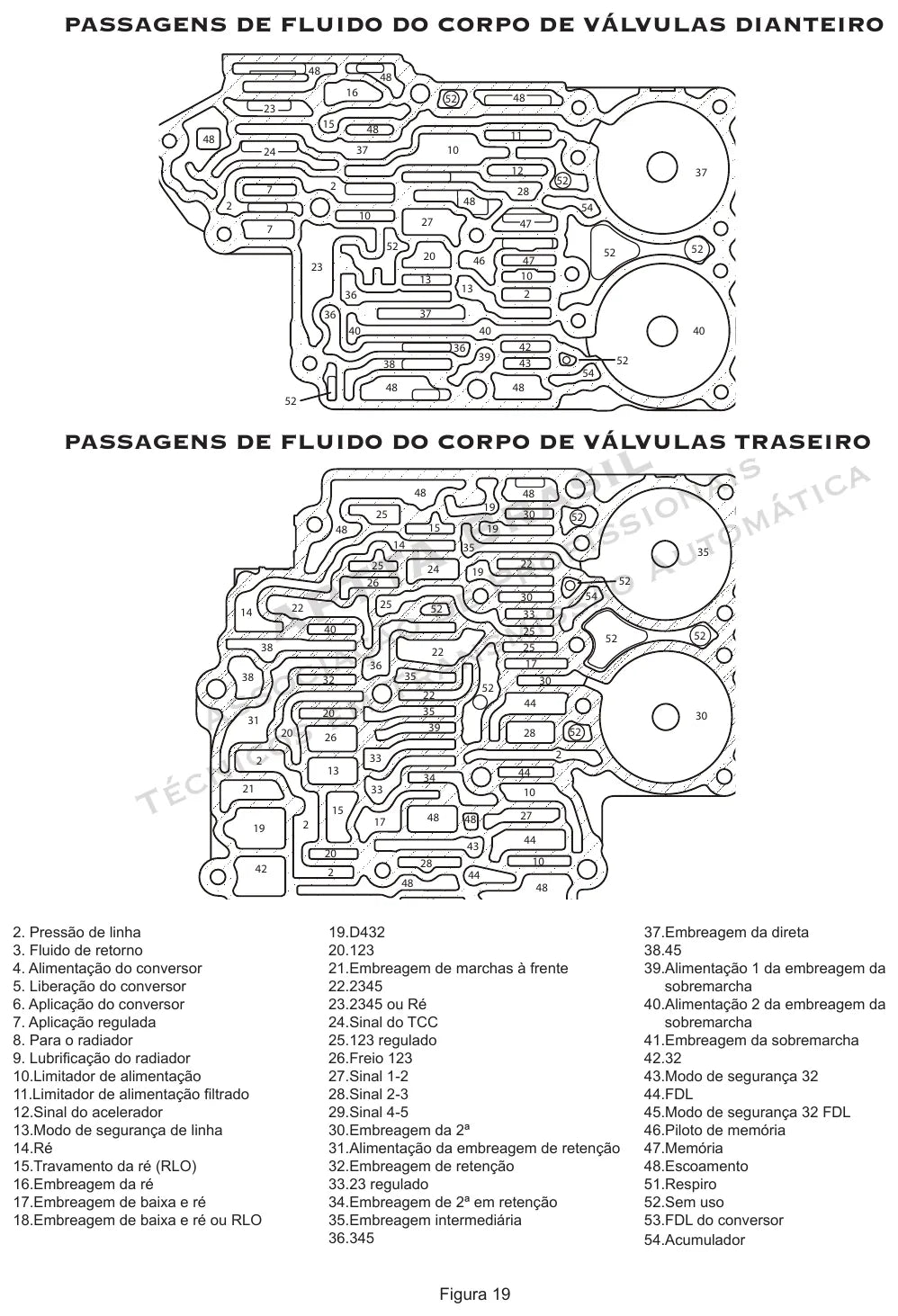 Manual de Serviço Câmbio Automático GM 5L40-E 4L40-E (BMW A5S 360R) — página interna 1 do PDF (Manual de Serviço)