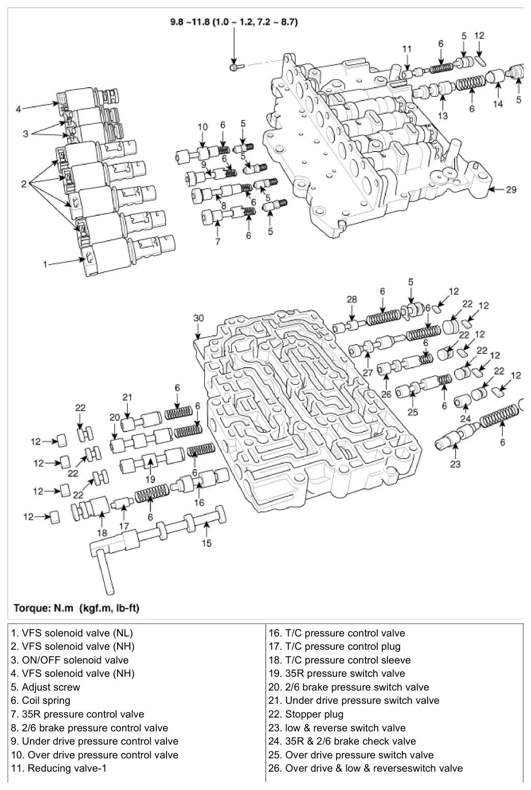 Hyundai / Kia A6GF1 — figura técnica 3