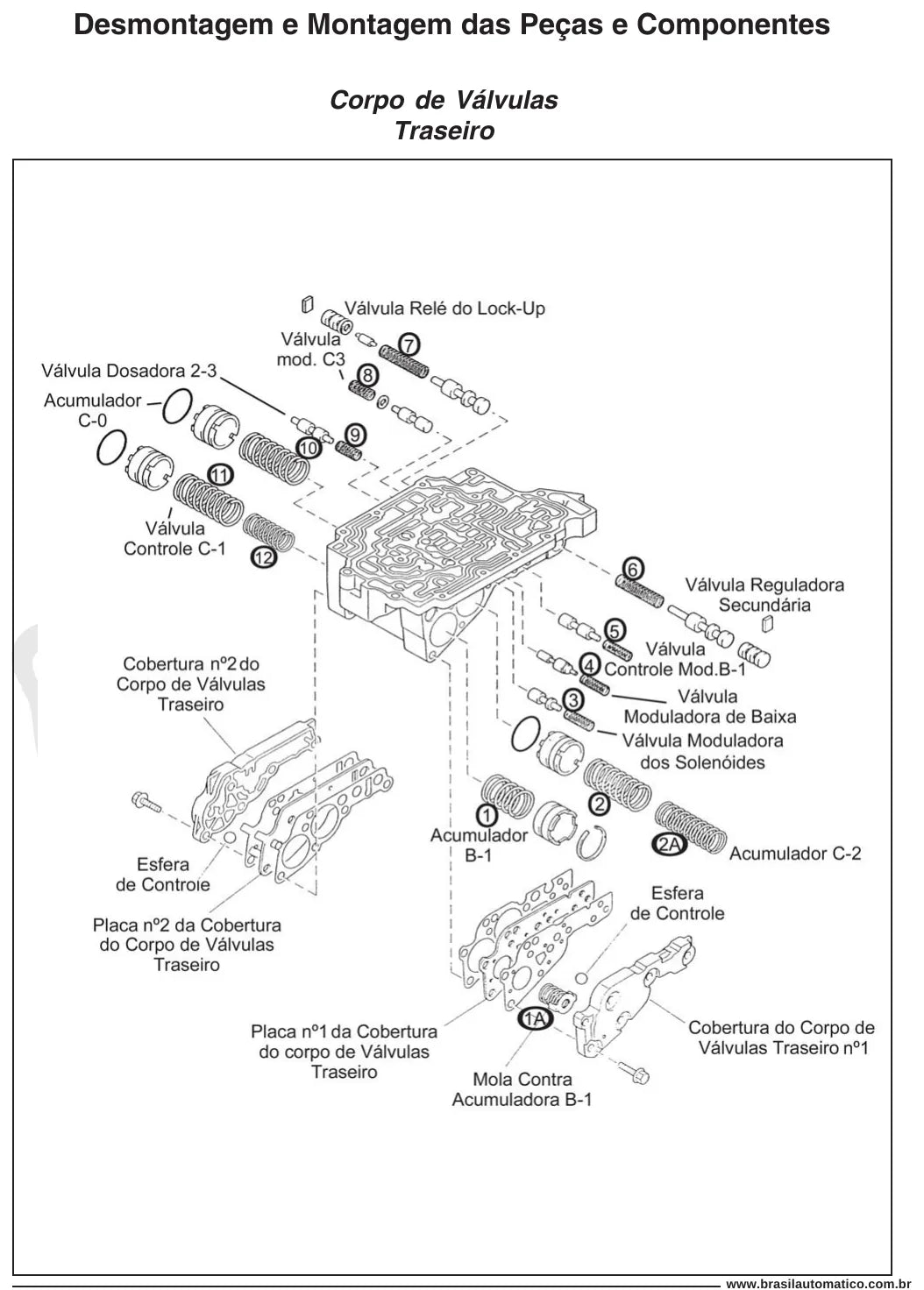 Manual de Reparação Câmbio Automático Aisin AW 60-40 LE (AF13) — página interna 2 do PDF (Manual de Reparação)