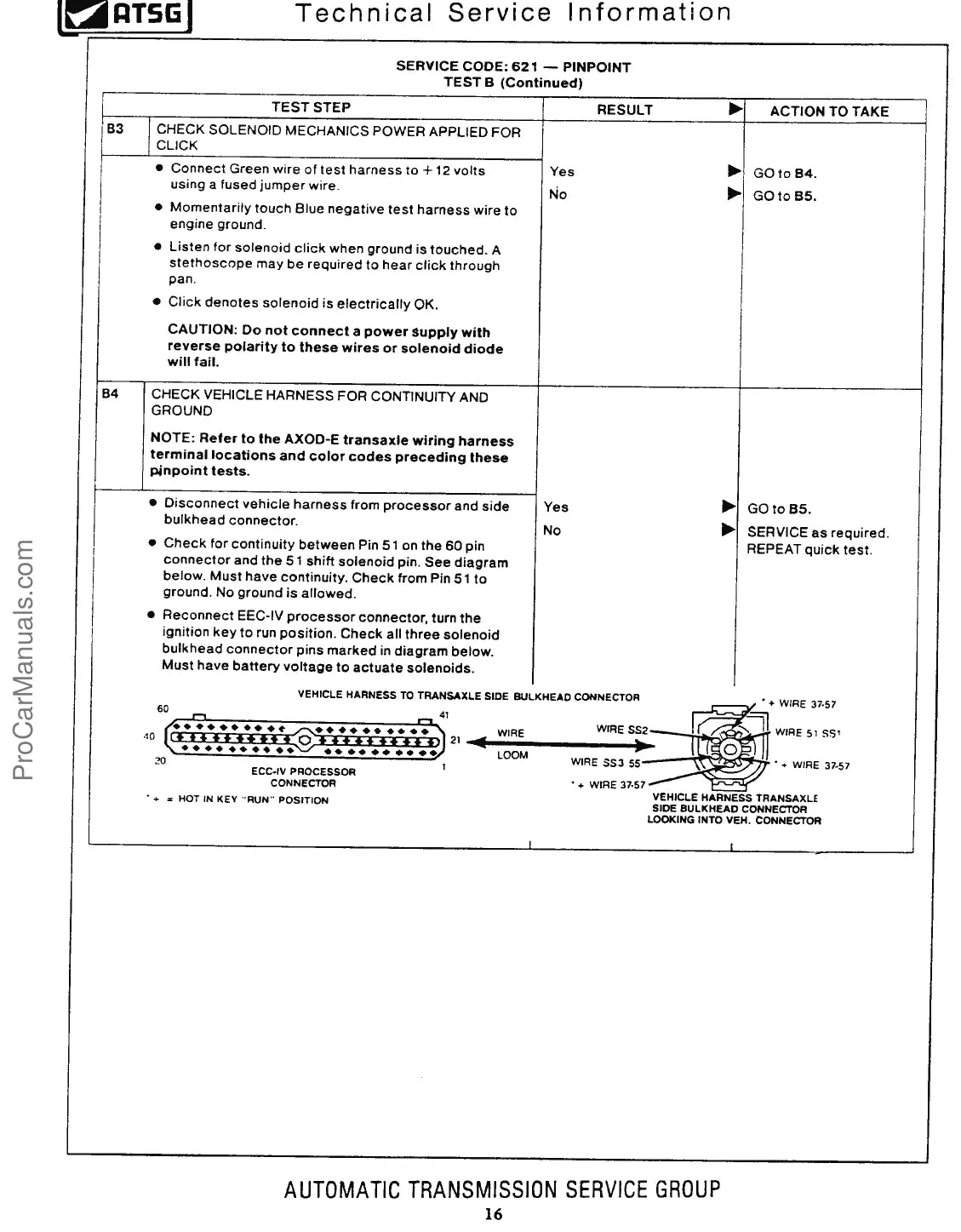 Ford AX4S / AXOD-E — figura técnica 1