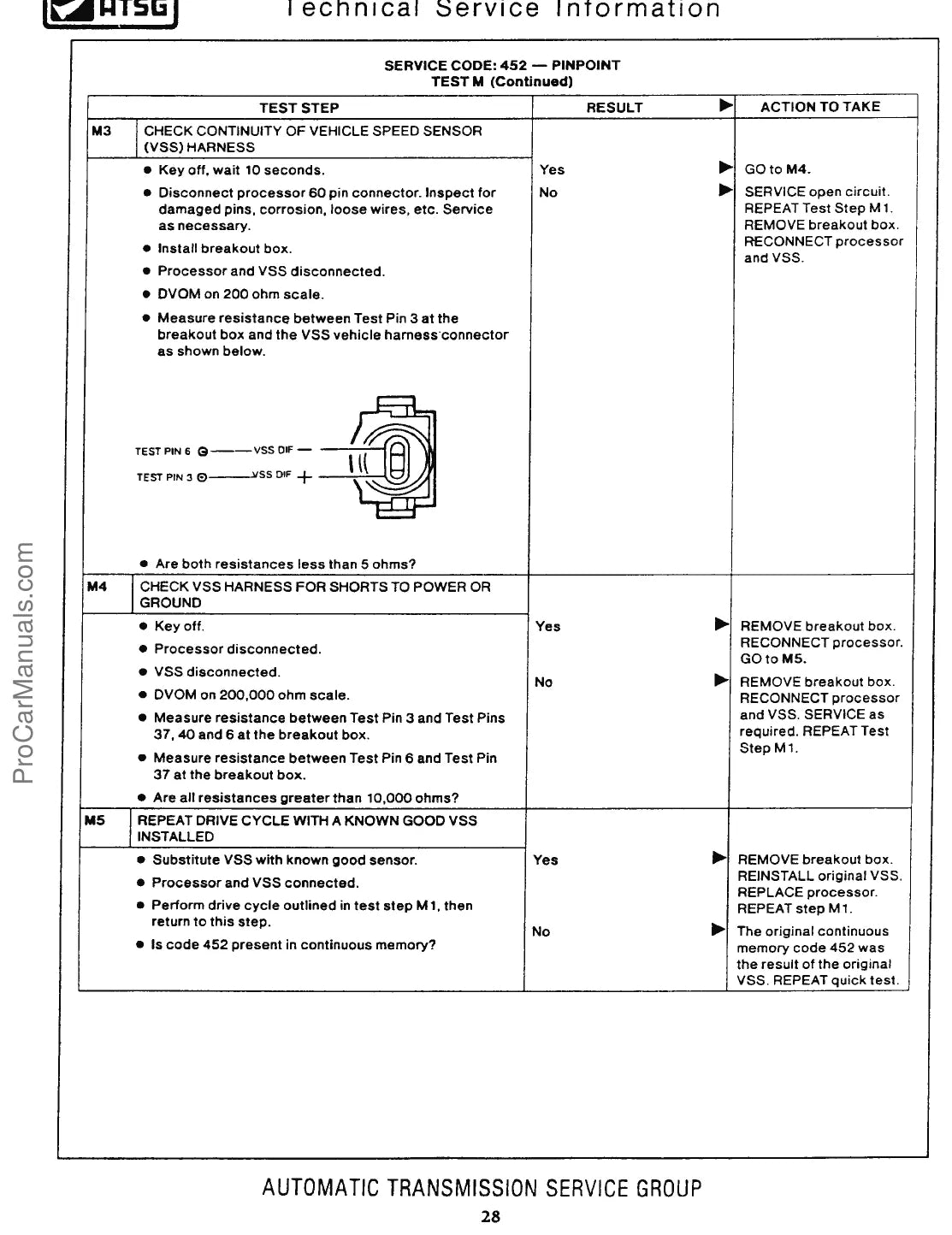 Ford AX4S / AXOD-E — figura técnica 3