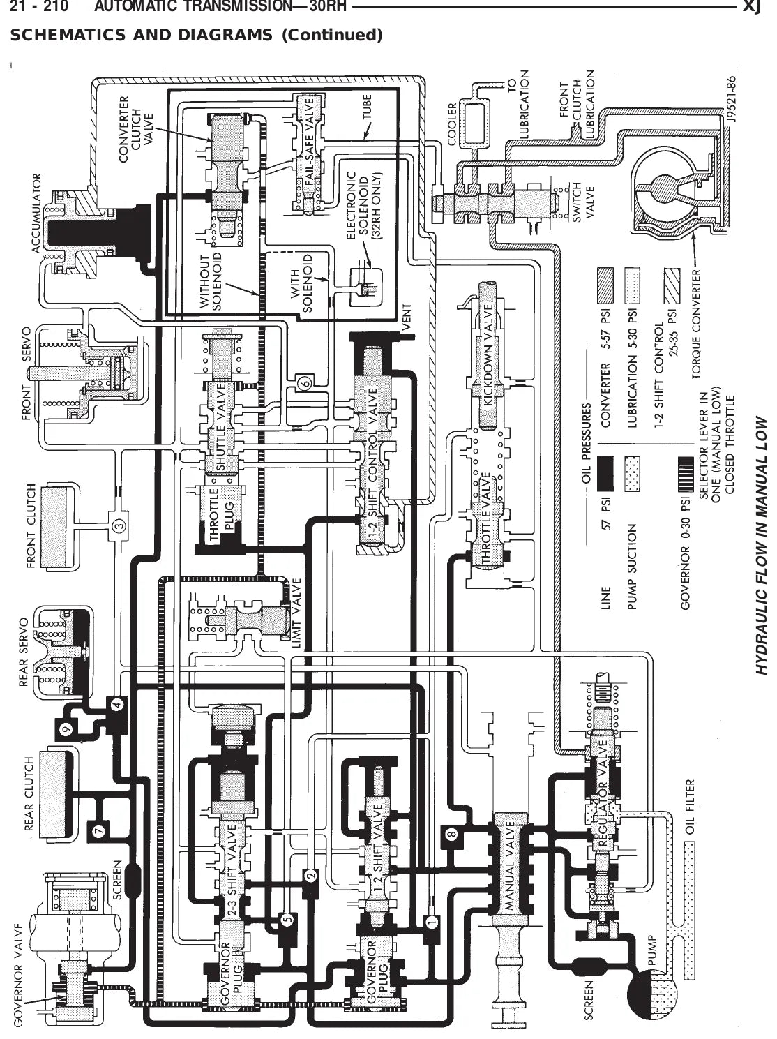Aisin AX5 — figura técnica 3