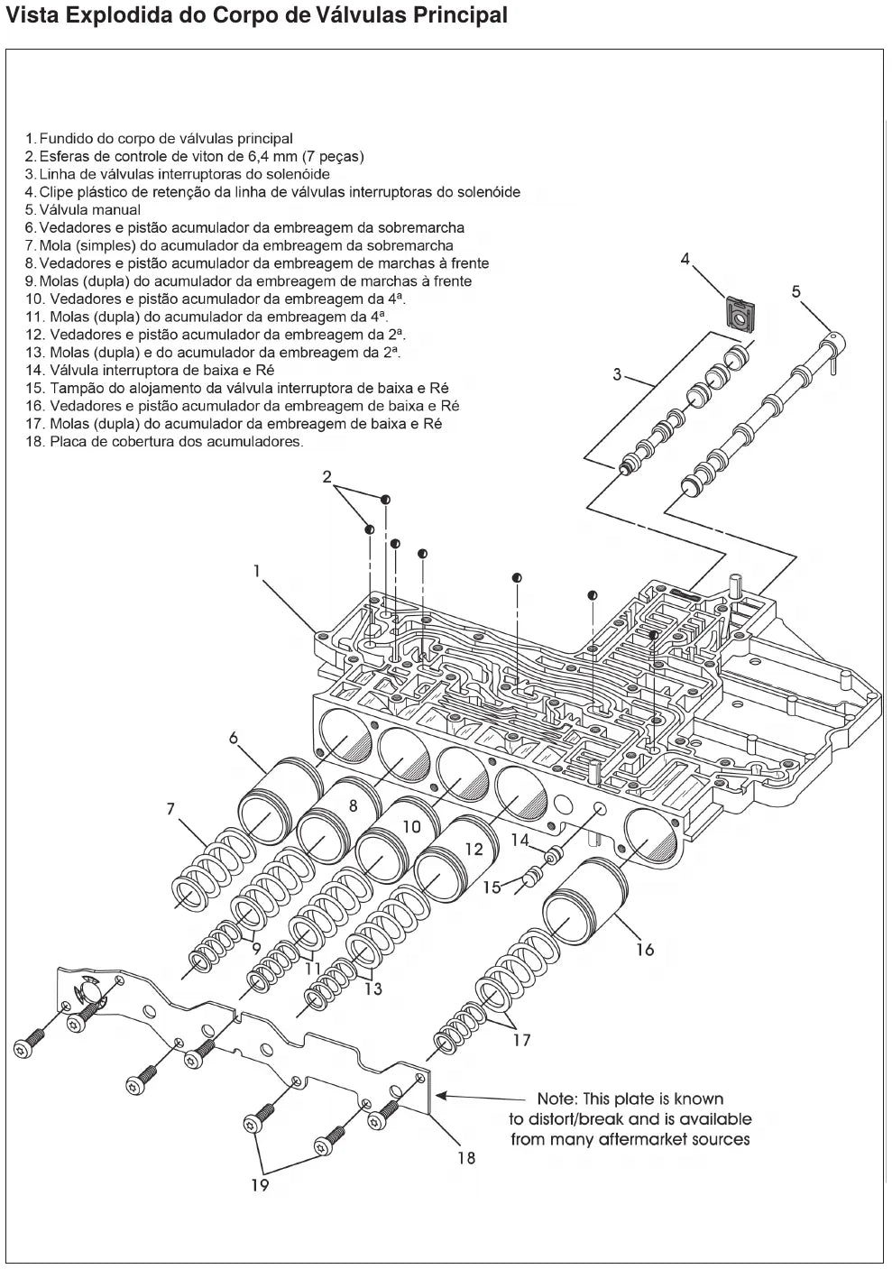 45RFE — diagrama 2