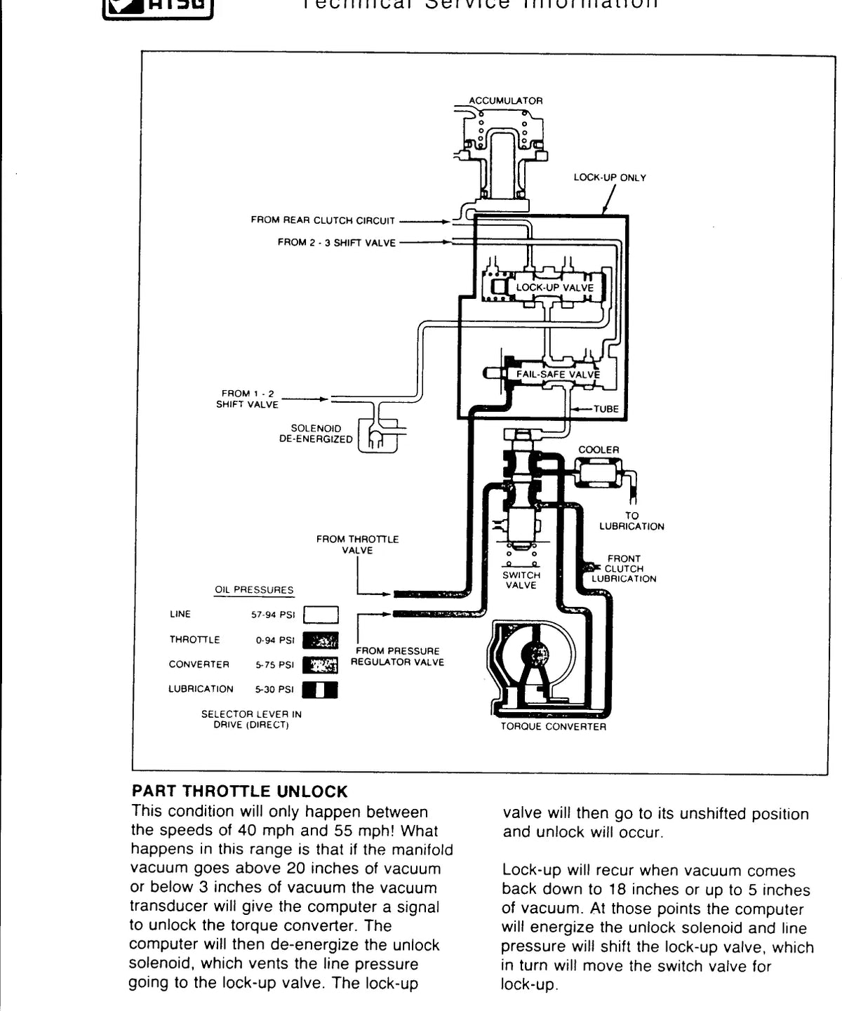A-999 (TorqueFlite, série A-904 / A-998 / A-999) — diagrama 2