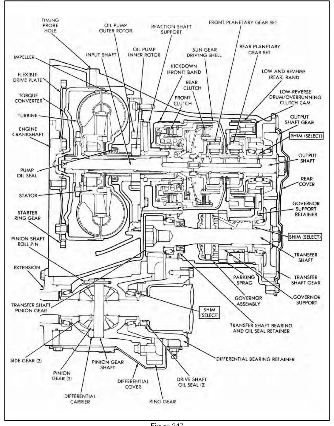 Manual de Serviço Câmbio Automático Chrysler A404 A413 A415 A470 A670 — página interna 2 do PDF (Manual de Serviço)