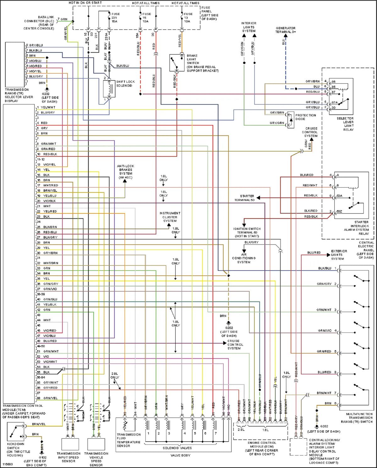 Diagramas Elétricos de Transmissões Automáticas — diagrama 1