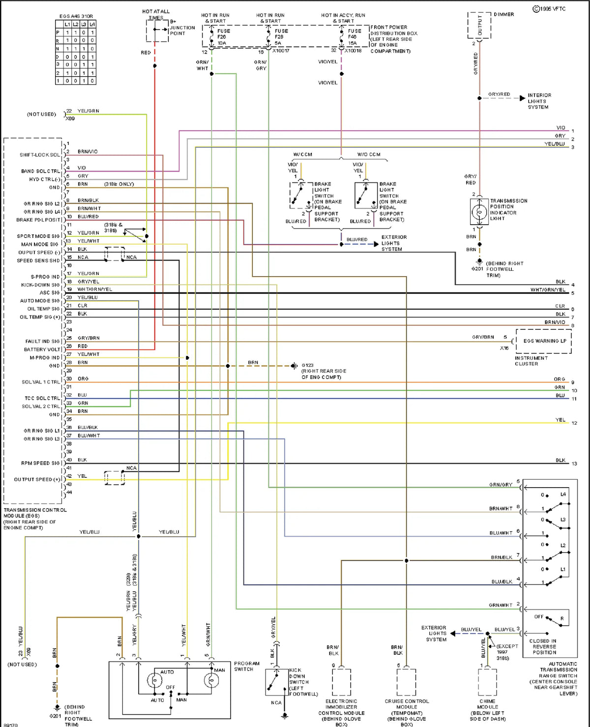 Diagramas Elétricos de Transmissões Automáticas — diagrama 2