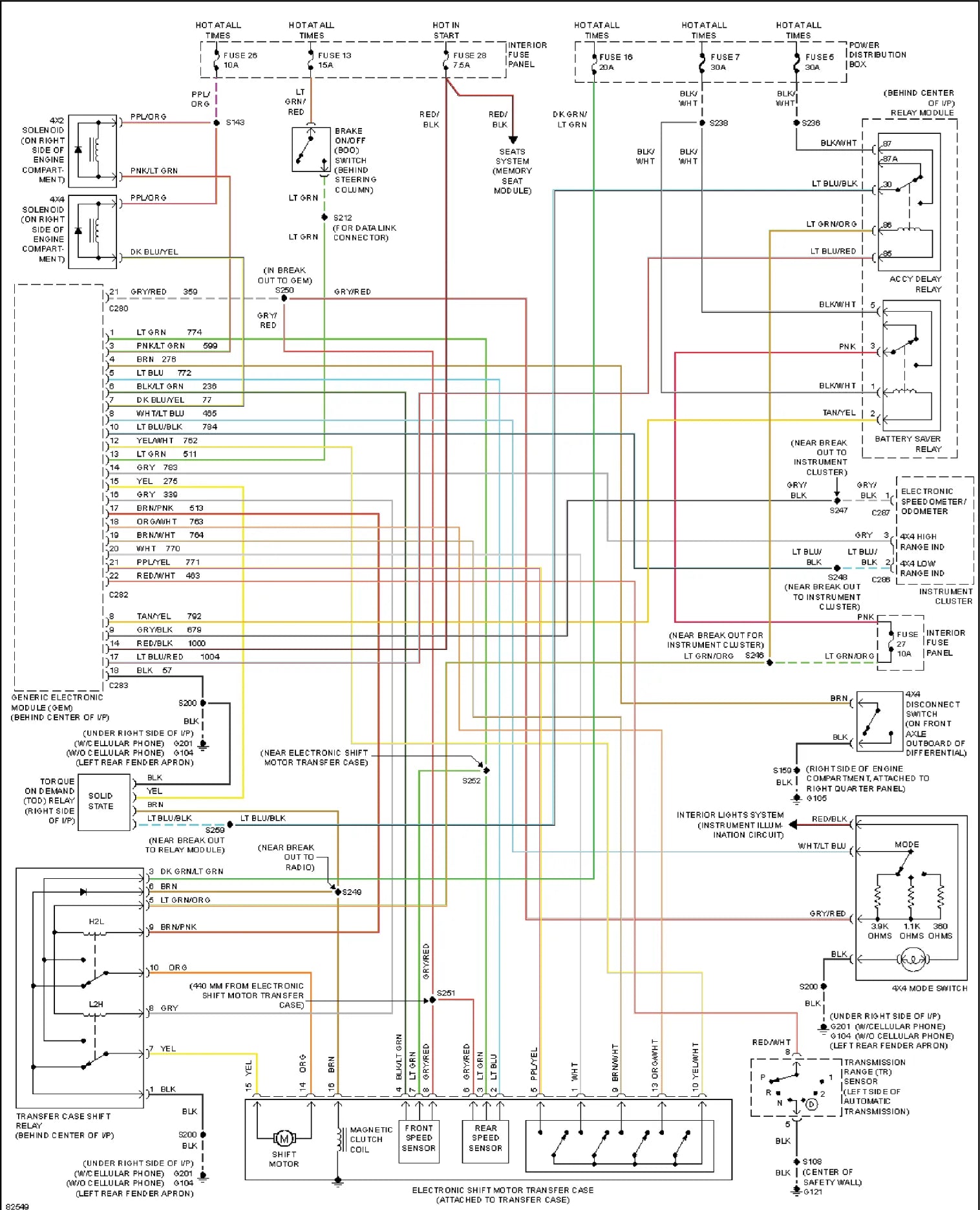 Diagramas Elétricos de Transmissões Automáticas — diagrama 3