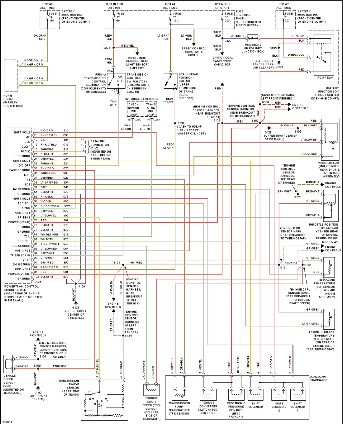 Diagramas Elétricos de Transmissões Automáticas — diagrama 4