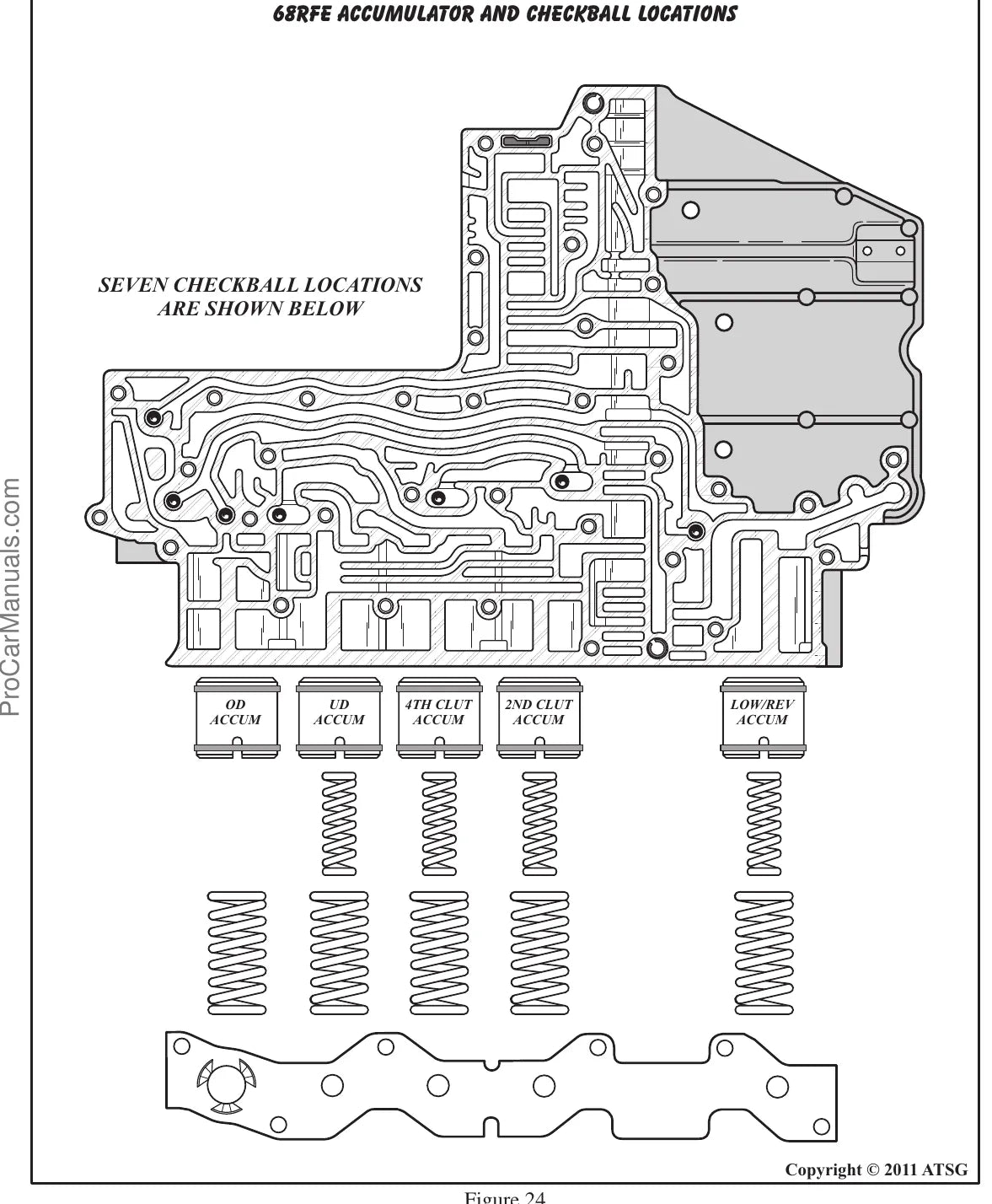 Manual de Serviço Câmbio Automático Dodge Ram 68RFE (Inglês) — página interna 1 do PDF (Manual de Serviço)