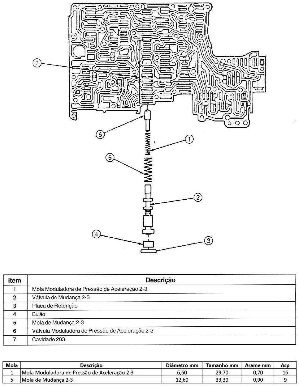 A4LD — diagrama 1