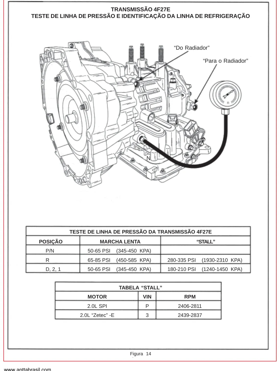Ford / Mazda FN4A-EL / 4F27E — figura técnica 1