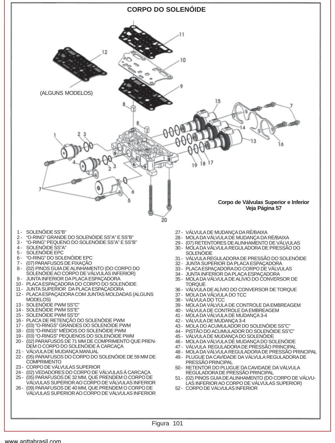 Ford / Mazda FN4A-EL / 4F27E — figura técnica 2