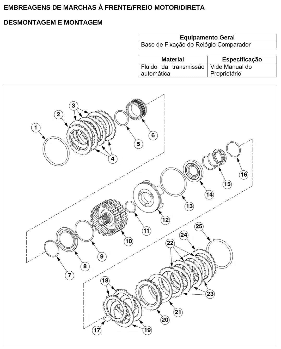 Manual de Reparação Câmbio Automático Ford CD4E — Manual de Fábrica Completo — página interna 1 do PDF (Manual de Reparação)