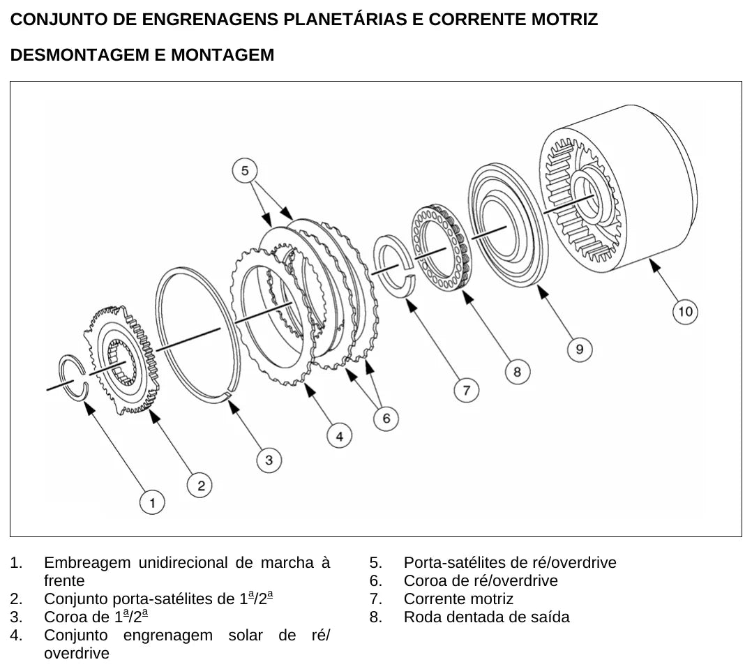 Manual de Reparação Câmbio Automático Ford CD4E — Manual de Fábrica Completo — página interna 2 do PDF (Manual de Reparação)