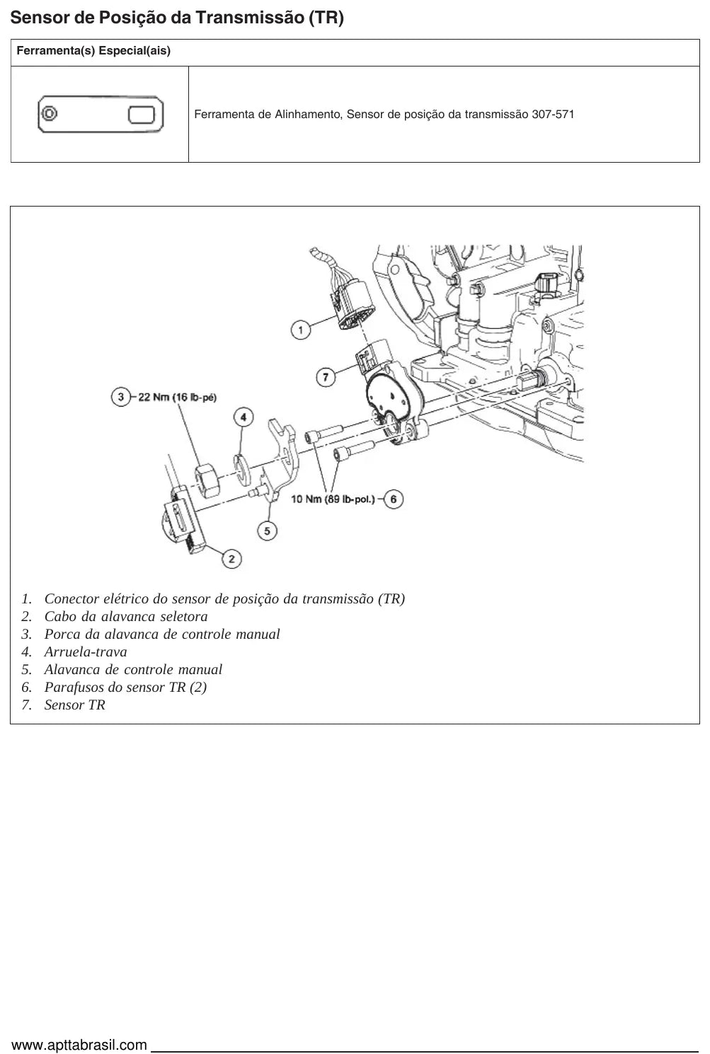 Manual de Reparação Câmbio Automático Ford Fusion FNR5 — página interna 2 do PDF (Manual de Reparação)