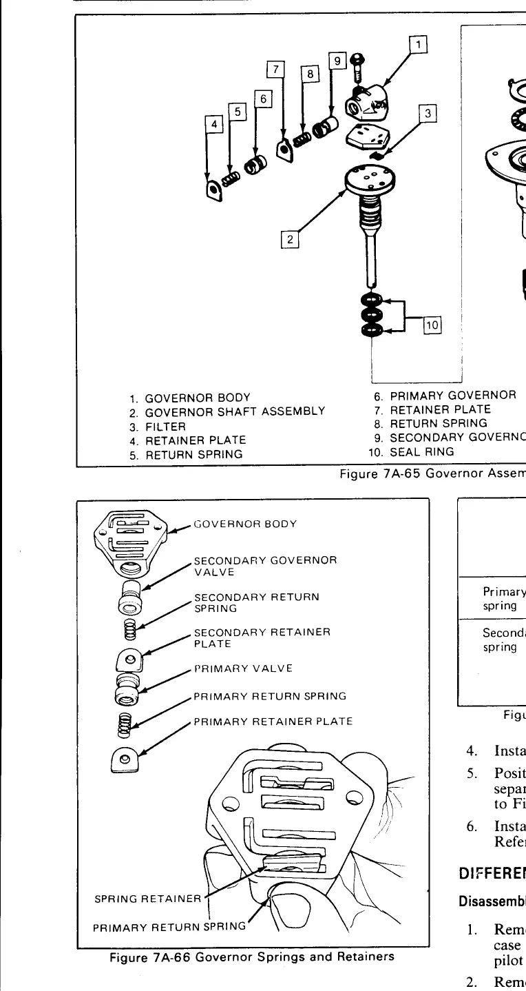 KF-100 (Chevrolet Spectrum) — diagrama 2