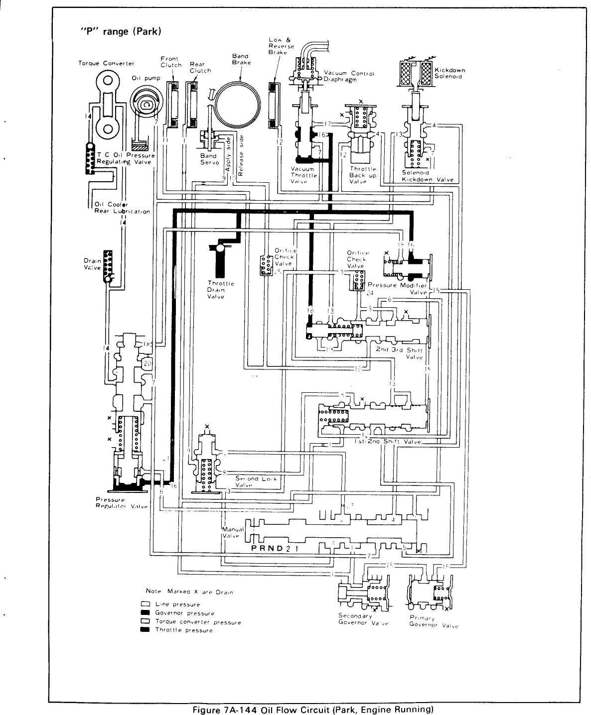 KF-100 (Chevrolet Spectrum) — diagrama 4