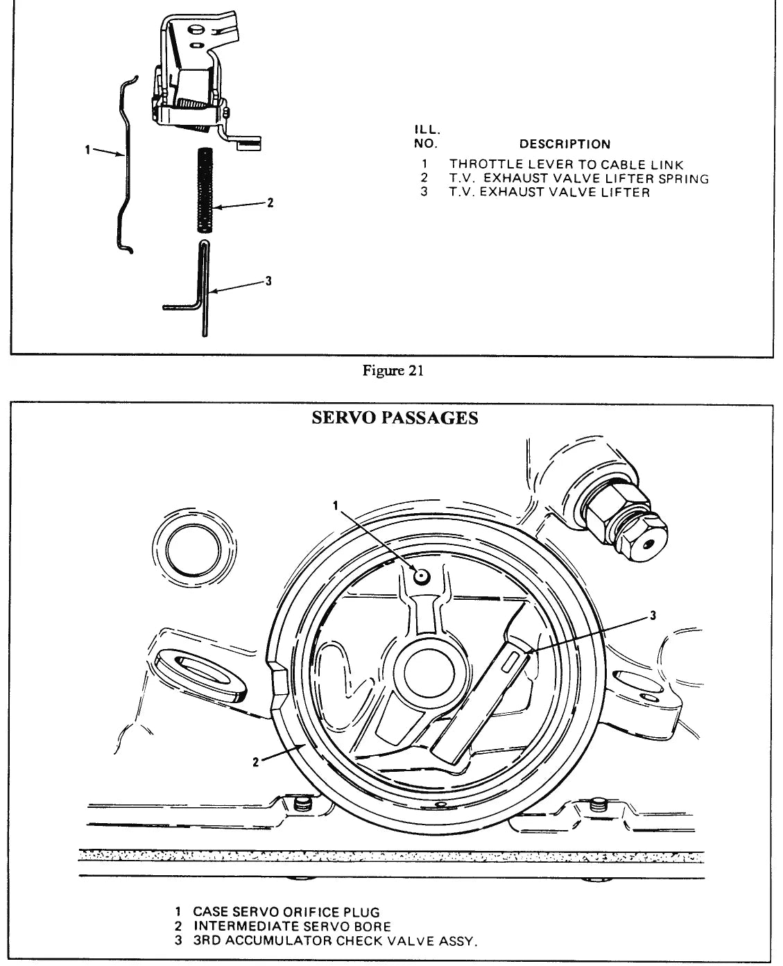 THM 200C — diagrama 1