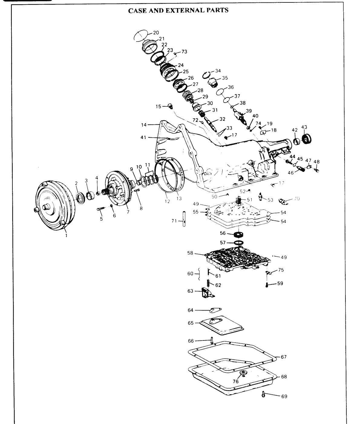 THM 200C — diagrama 2