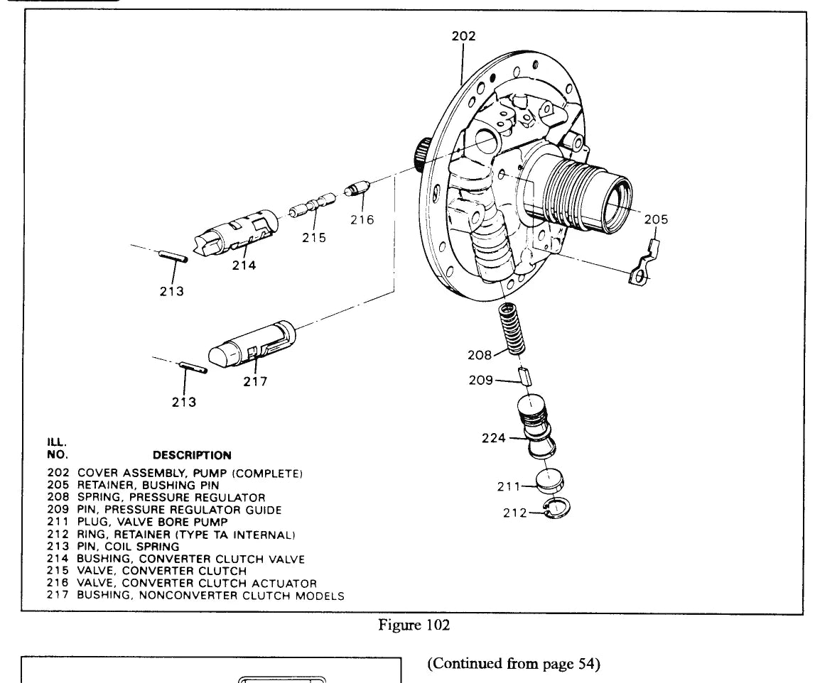 THM 200C — diagrama 4