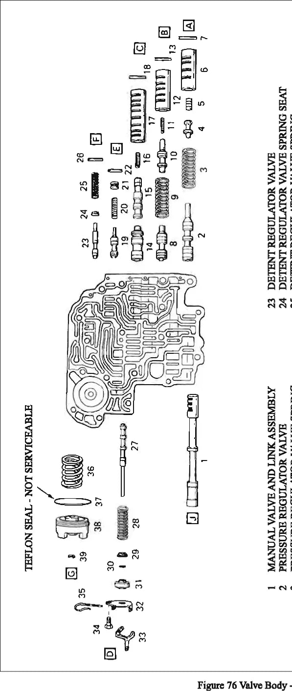 THM 350 / 350C (Turbo-Hydramatic) — diagrama 3