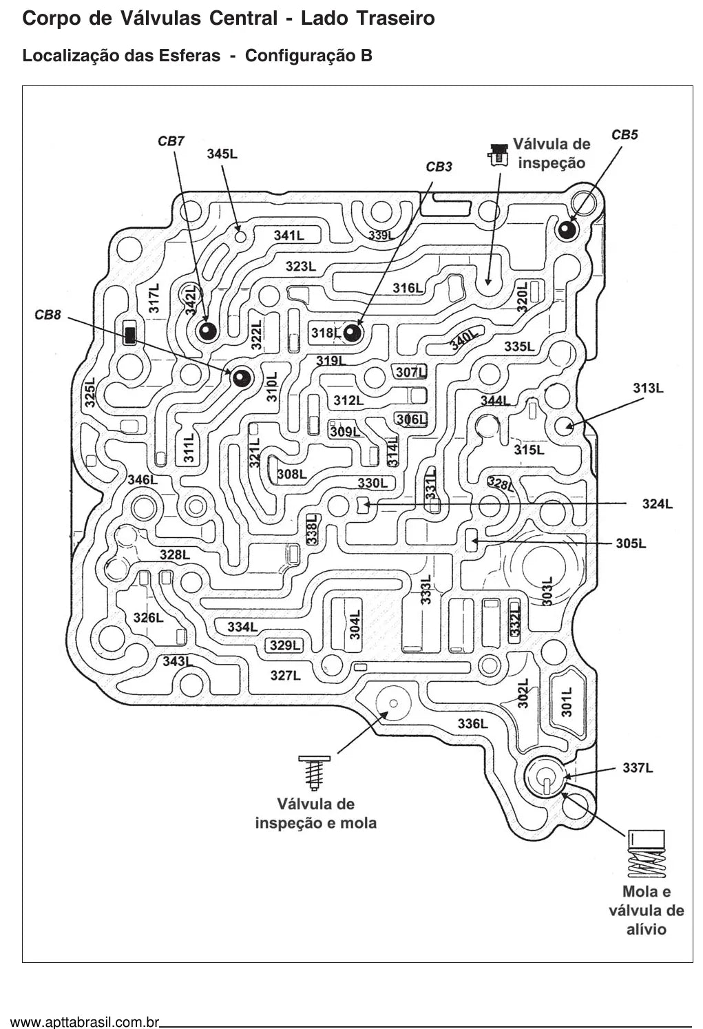 Manual de Reparação Câmbio Automático Aisin AW 50-40 AW 50-42 (GM AF20 AF22) — página interna 1 do PDF (Manual de Reparação)