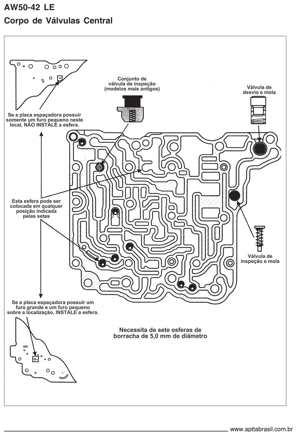 Manual de Reparação Câmbio Automático Aisin AW 50-40 AW 50-42 (GM AF20 AF22) — página interna 2 do PDF (Manual de Reparação)
