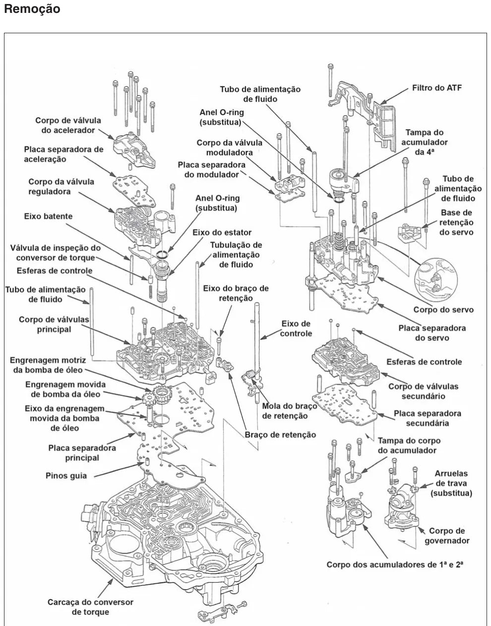 BOYA / AOYA / MPOA — diagrama 2