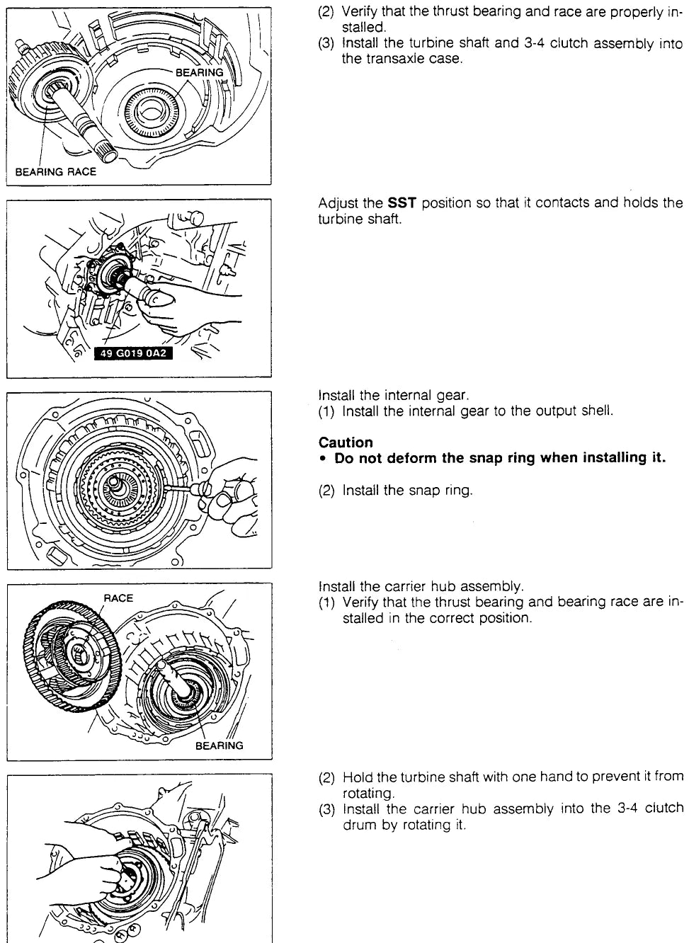 GF4EAT (GF4A-EL) — diagrama 4
