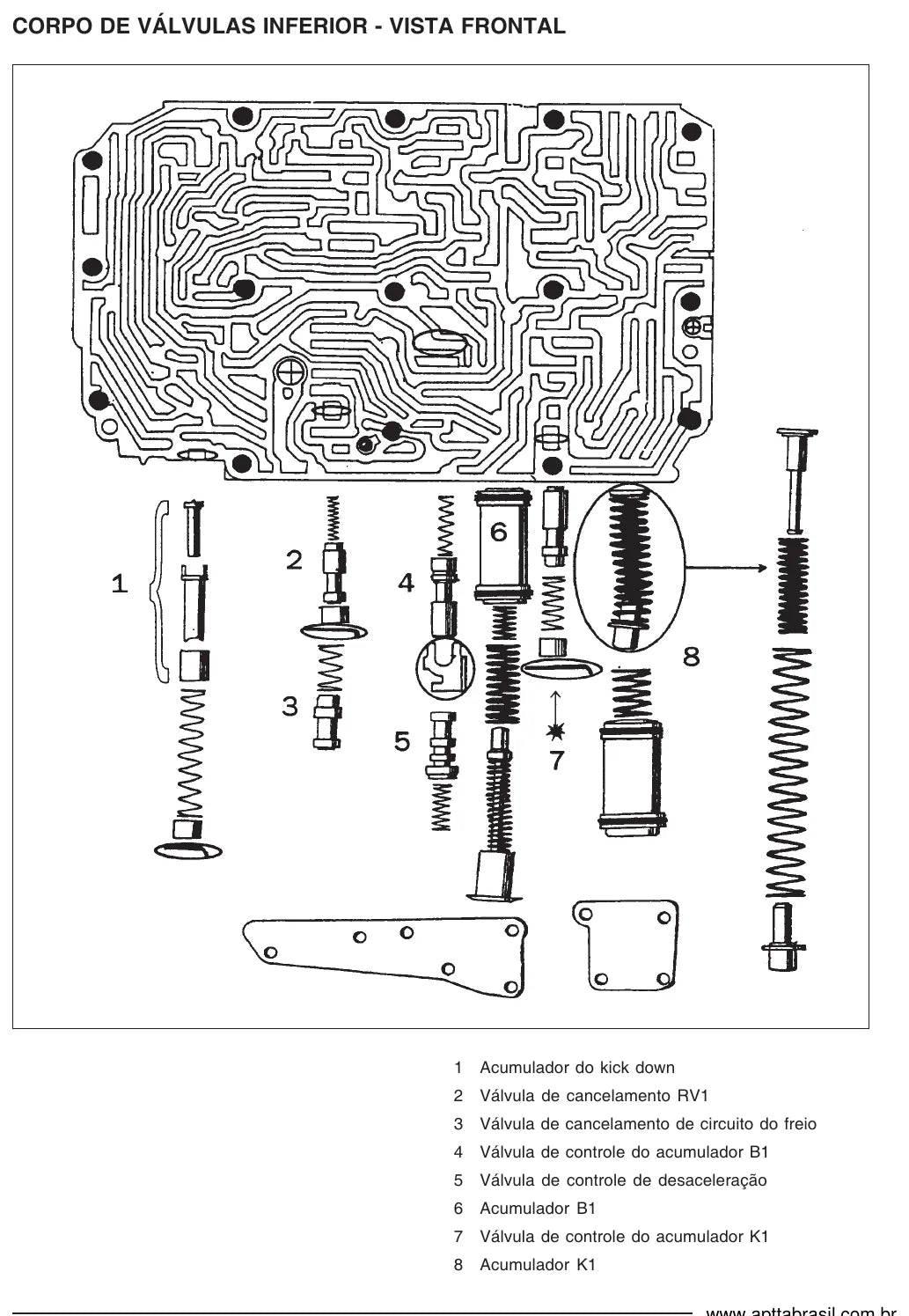 Manual de Reparação Câmbio Automático Mercedes-Benz 722.3 722.4 — página interna 1 do PDF (Manual de Reparação)