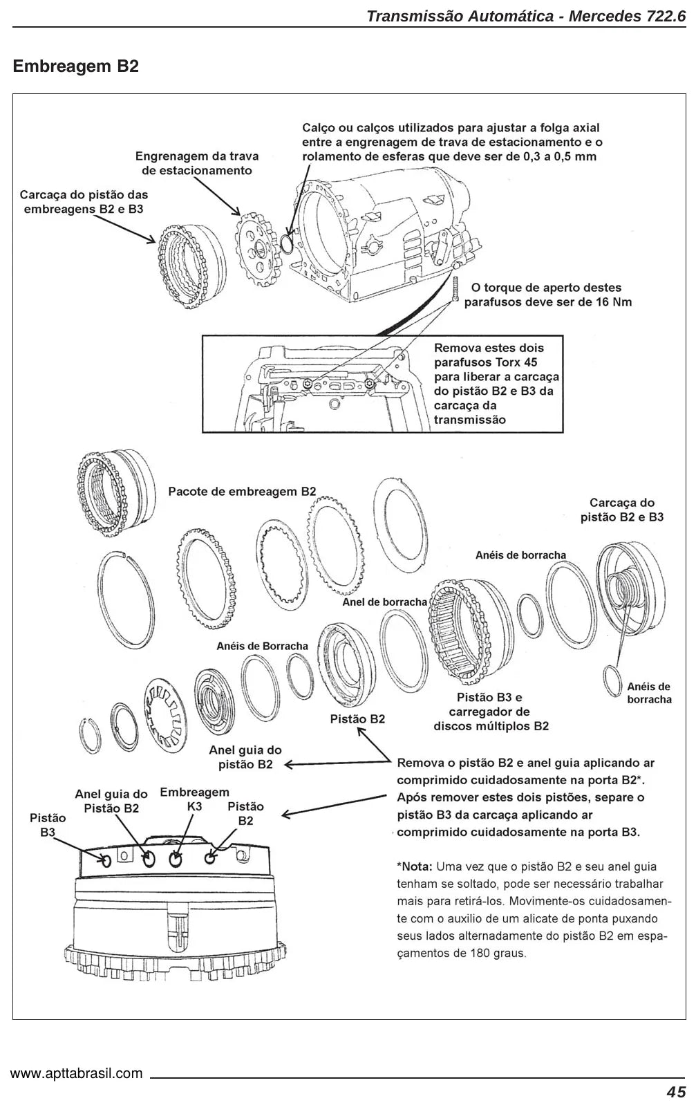 Mercedes-Benz 722.6 — figura técnica 3