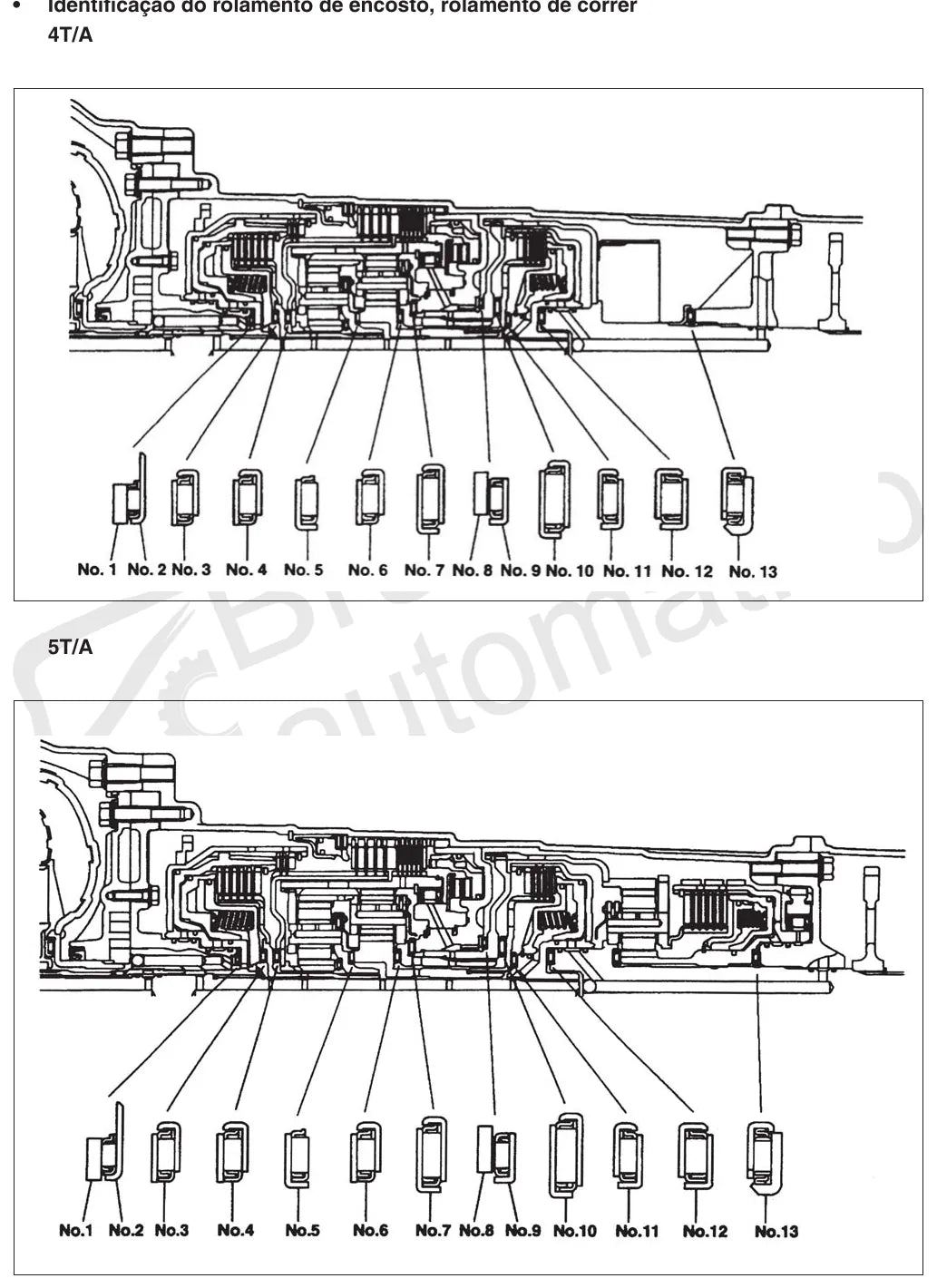 Manual de Reparação Câmbio Automático Mitsubishi R4A51 V4A51 V5A51 — página interna 2 do PDF (Manual de Reparação)