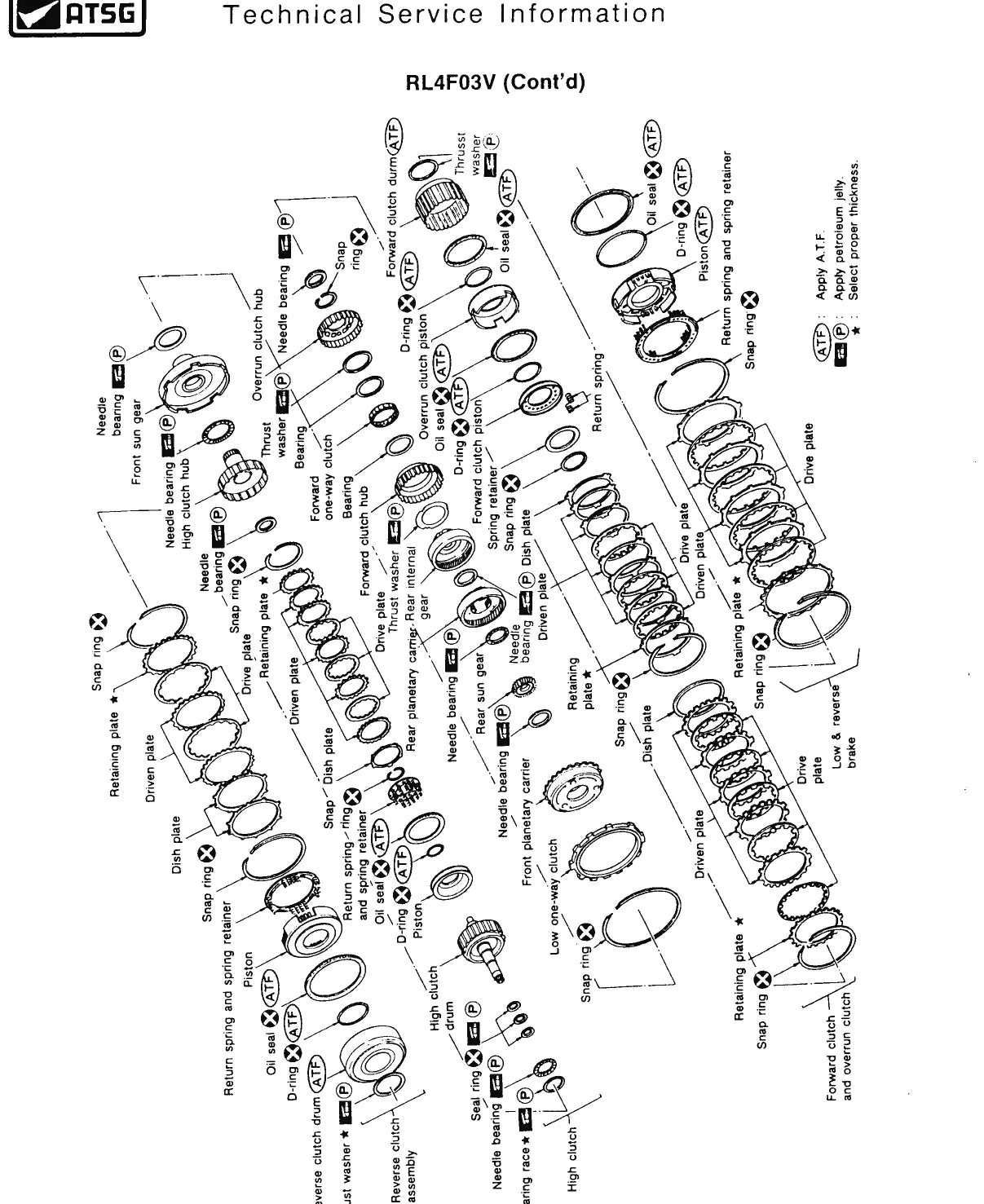 RL4F03A / RL4F03V — diagrama 1