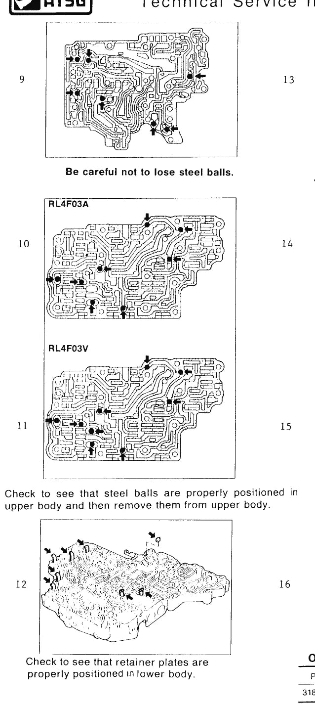 RL4F03A / RL4F03V — diagrama 2