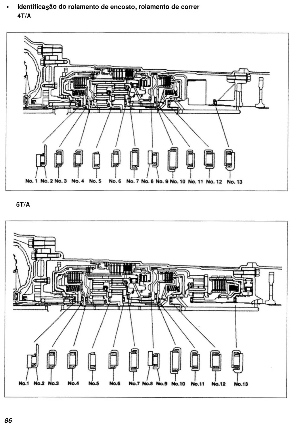 Manual de Reparação Câmbio Automático Mitsubishi Pajero Sport e Pajero Full R4A51 V4A51 V5A51 — página interna 2 do PDF (Manual de Reparação)
